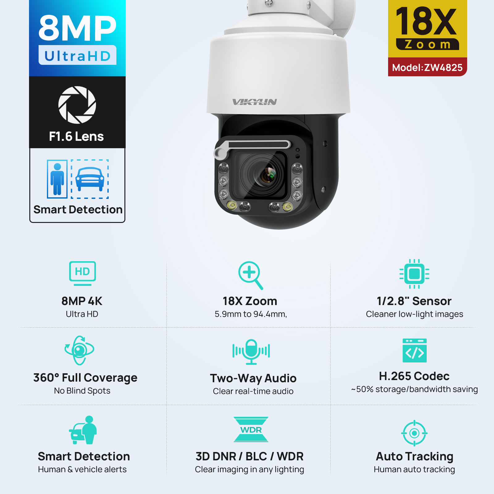 Outdoor Power G Motion - Telecamera di sicurezza IP PTZ Vikylin