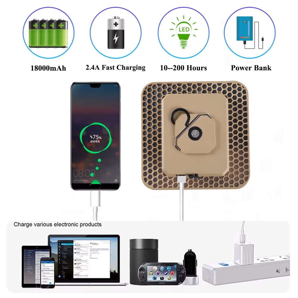 Lanterna da Campeggio 18000mAh - Outdoor Power Repair recensione e prezzo