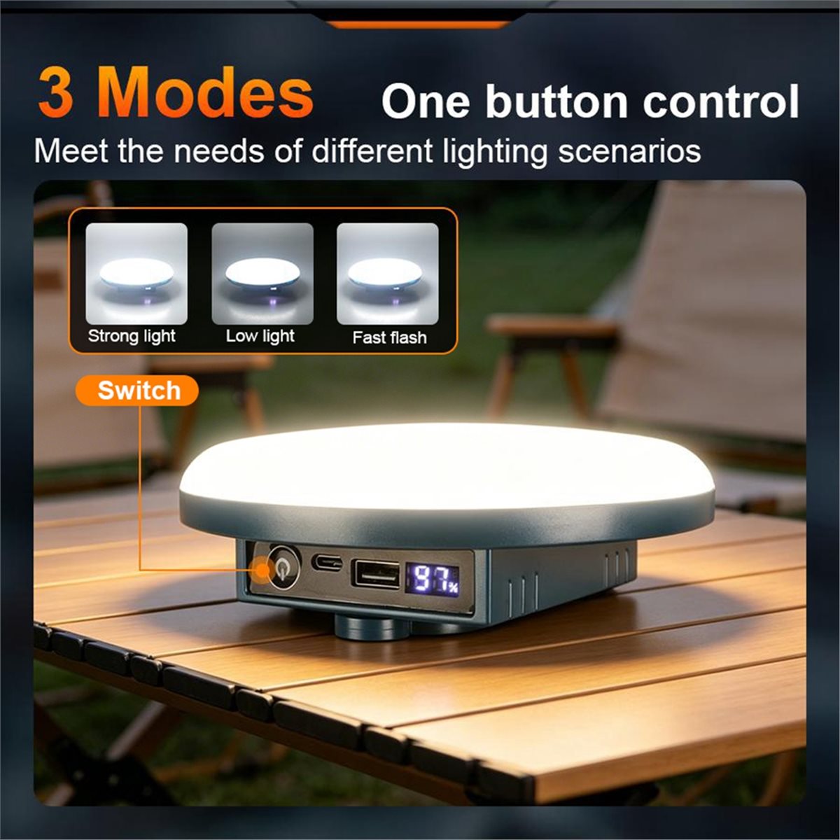 Lampada da Campeggio L70A Rica - Outdoor Power Repair recensione e prezzo