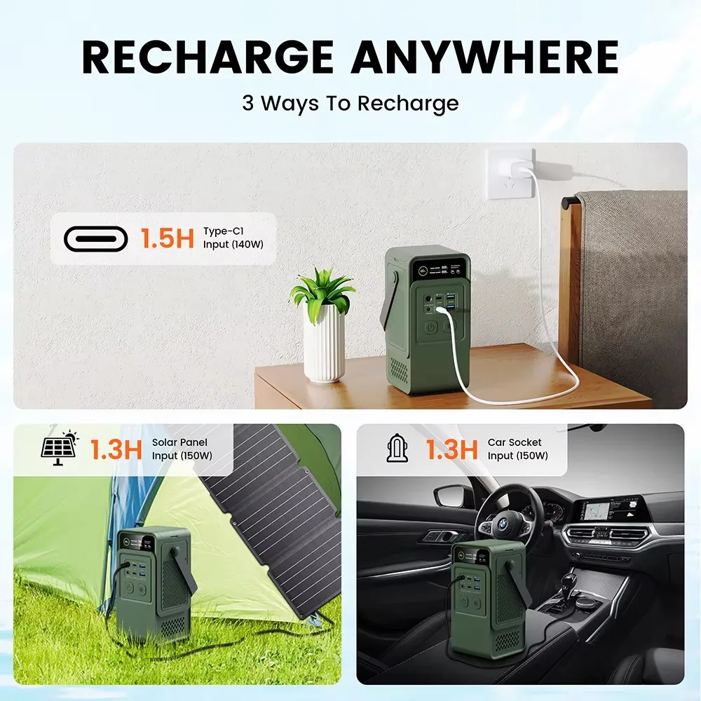 60000mAh 200W 192Wh Stazione d - Outdoor Powerwall recensione e prezzo