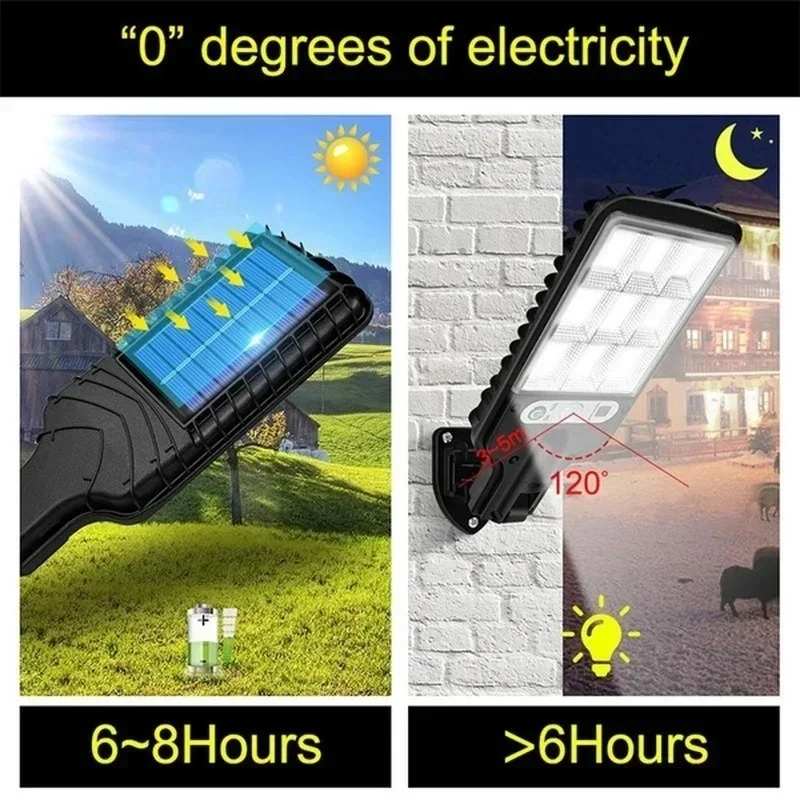 Potente lampada da parete a LE - Outdoor Powerwall recensione e prezzo