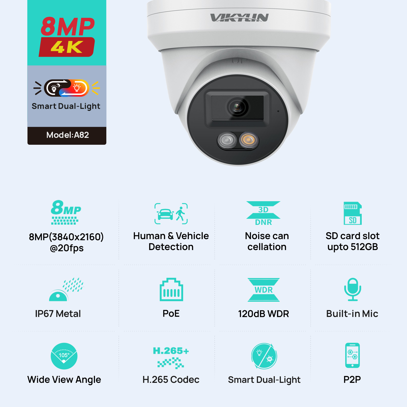VIKYLIN Telecamera di Sicurezz - Outdoor Power G Motion recensione e prezzo