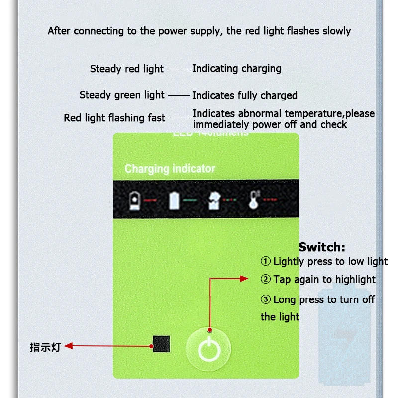 Per GreenWorks 40V adattatore  - Outdoor Usb Power Adapter recensione e prezzo