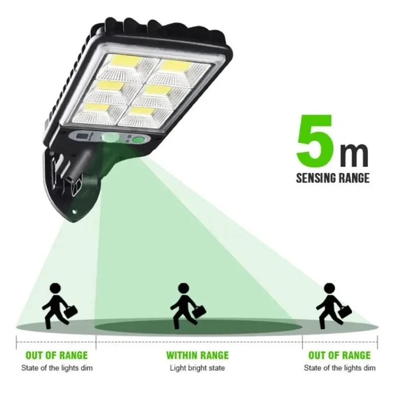 Potente Lampada Solare a LED p - Outdoor Powerwall recensione e prezzo