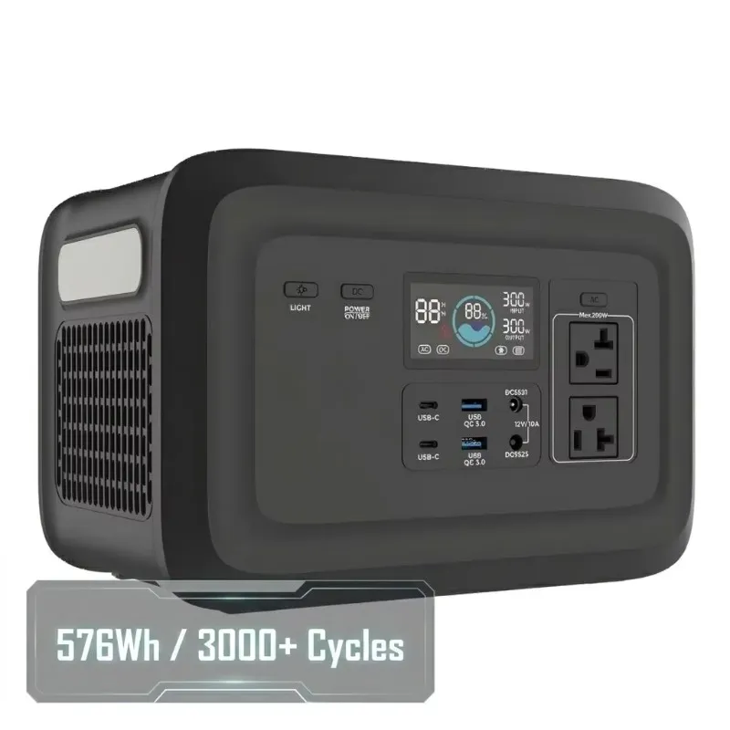 Mini Stazione di Alimentazione - Outdoor Power Bank With Ac Outlet recensione e prezzo