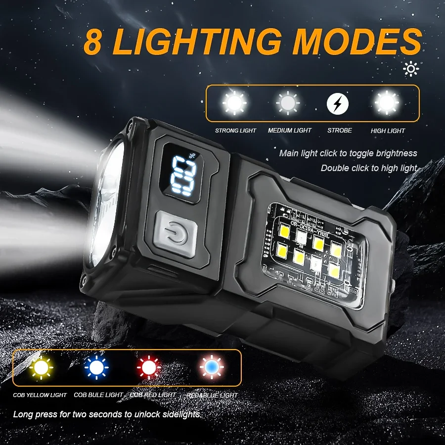 Lampada da Lavoro LED Magnetic - Outdoor Power Repair recensione e prezzo