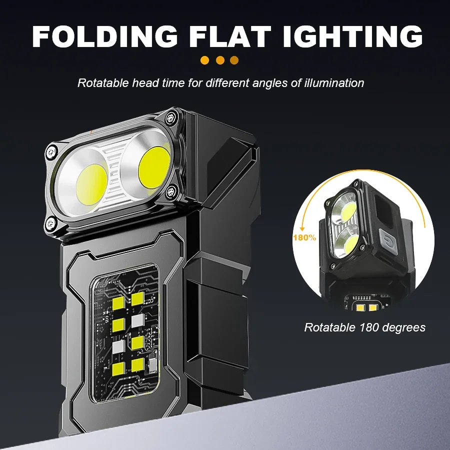 Lampada da Lavoro LED Magnetic - Outdoor Power Repair recensione e prezzo